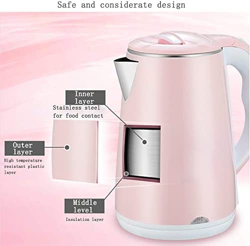 Panasonic Electric Kettle – Pink | Capacity (2 L)